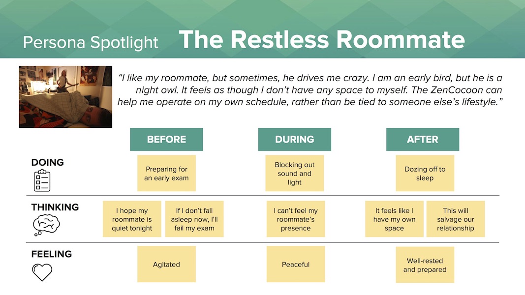 The Restless Roommmate