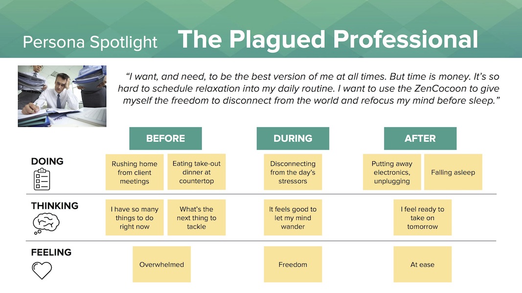 The Plagued Professional