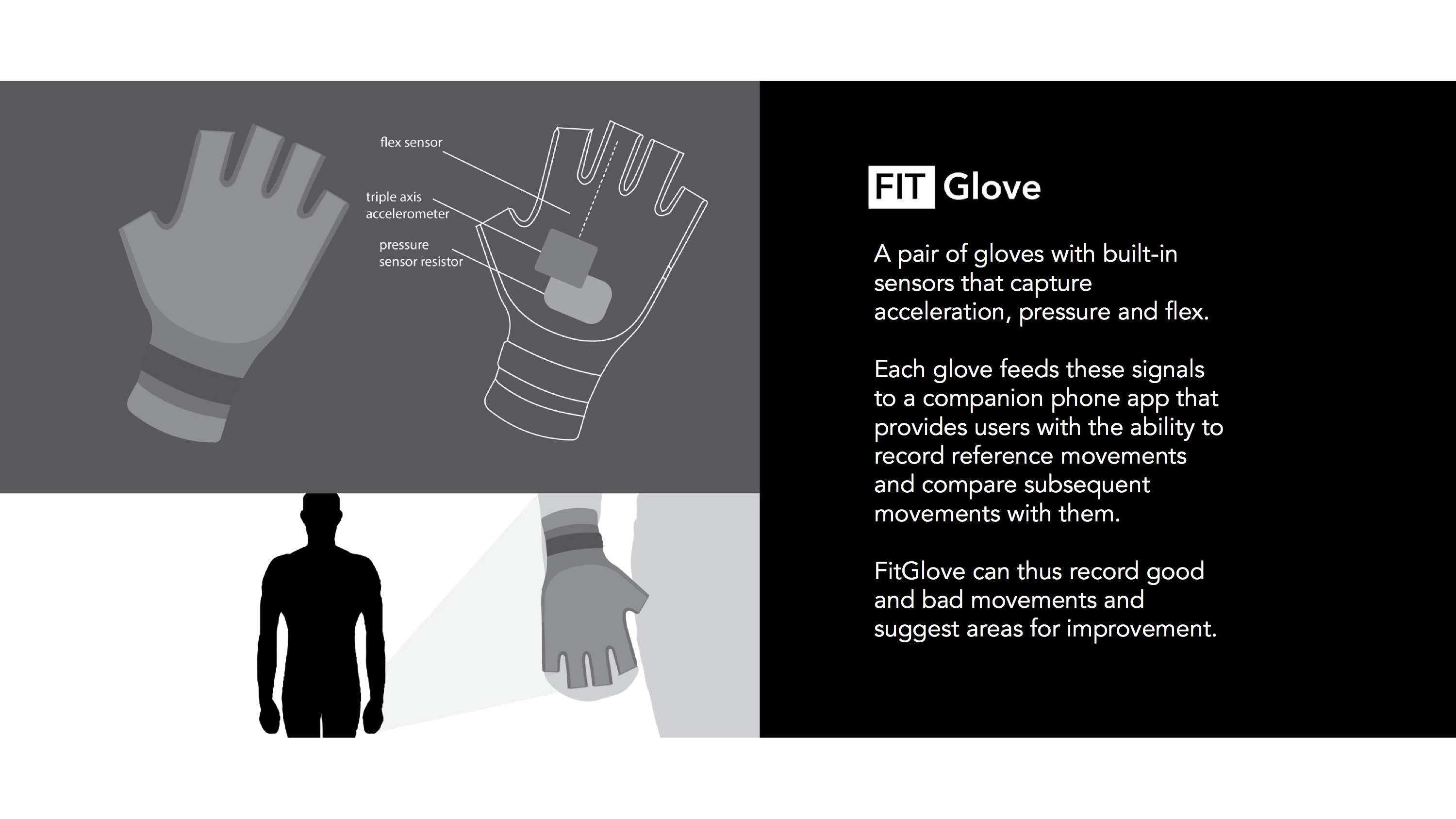 Fit Glove