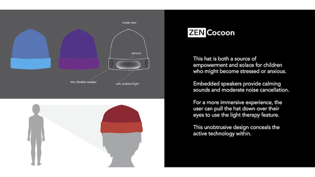 Zen Cocoon Hat